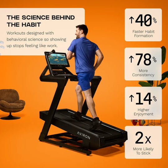Aviron Treadmills Summit Treadmill